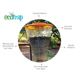 Refil Ecotrap